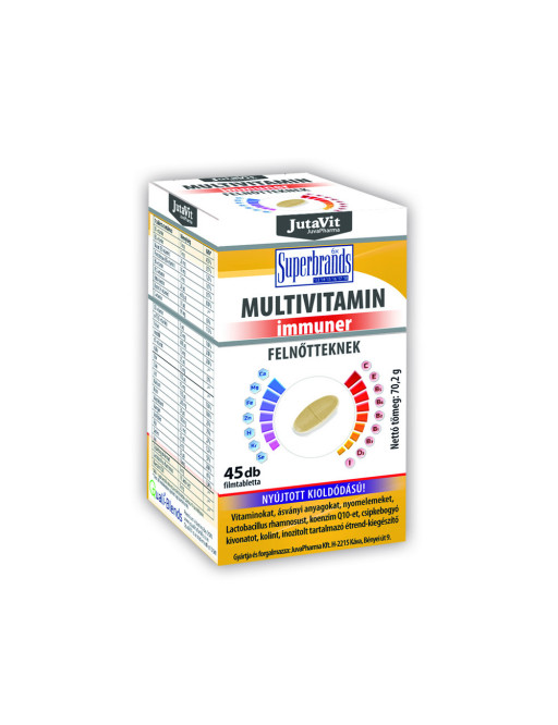 Jutavit Multivitamin Felnőtteknek Filmtabletta