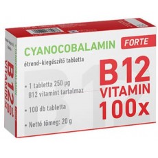 Cyanocobalamin 250 mcg...
