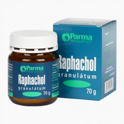 Raphachol epegranulátum (Raphacol)