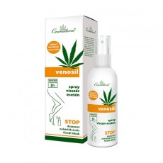 Cannaderm Venosil spray...