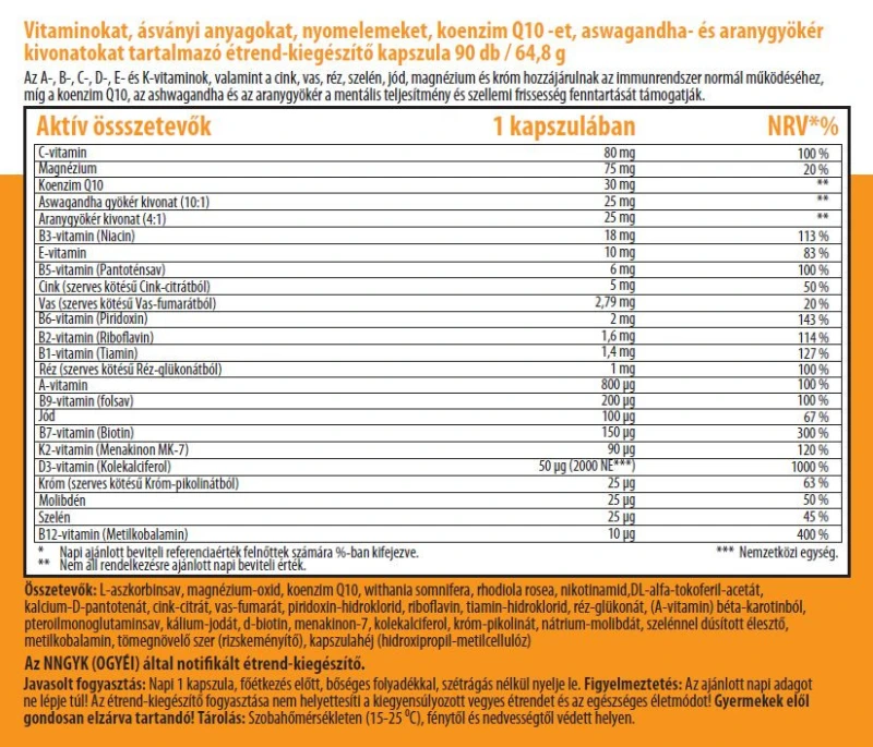 ONE LIFE Multivitamin AKTÍV