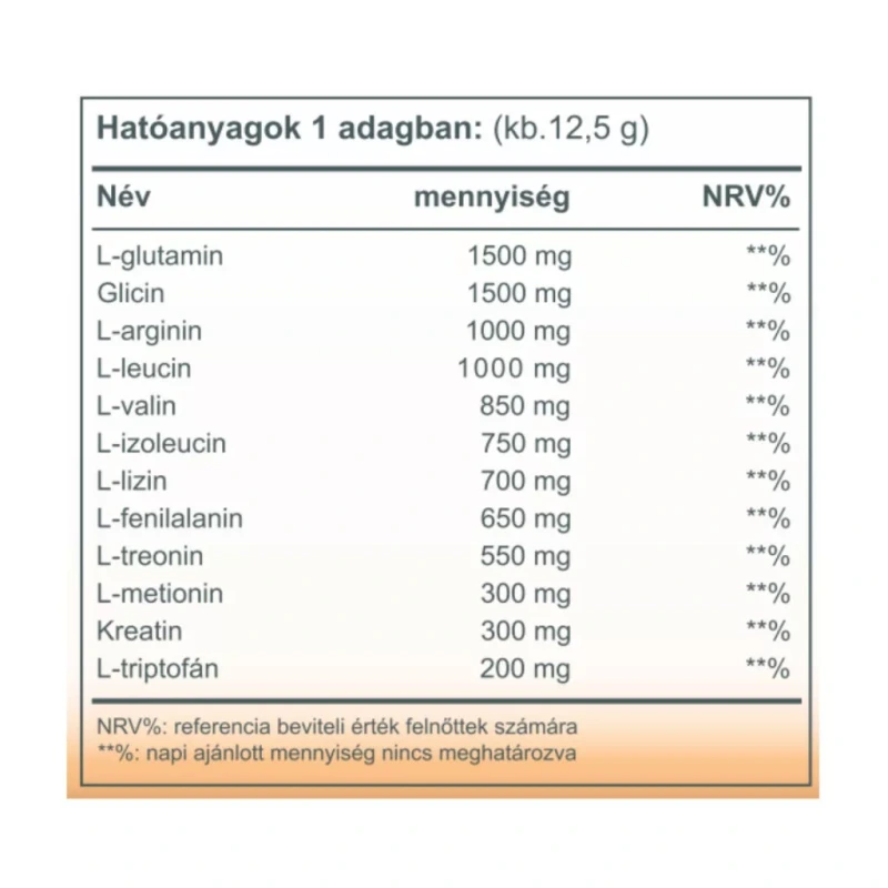 Vitaking Aminosav komplex (karamell-kávé)