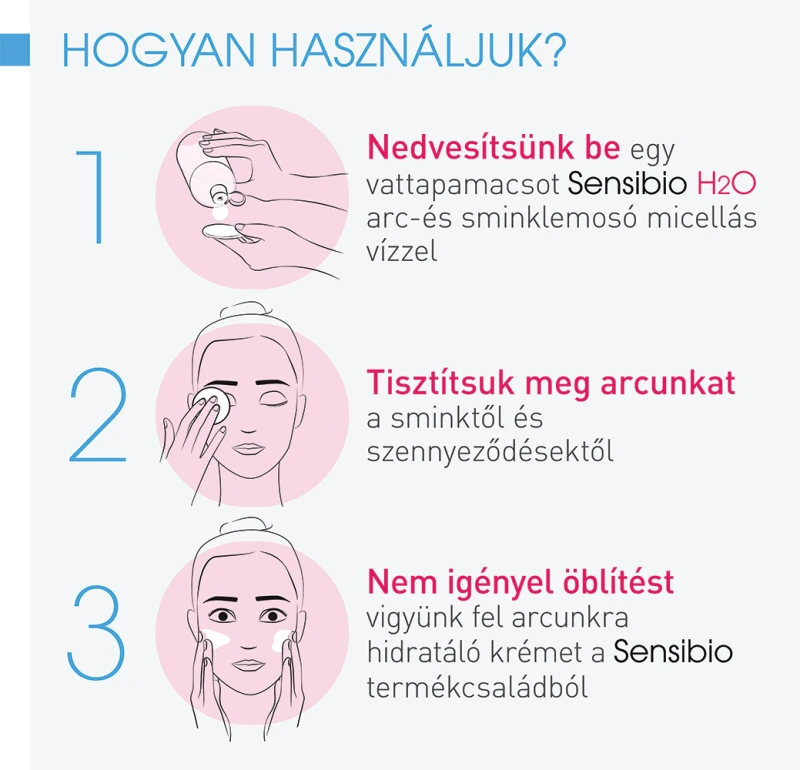 BIODERMA Sensibio H2O arc- és sminklemosó micellaoldat