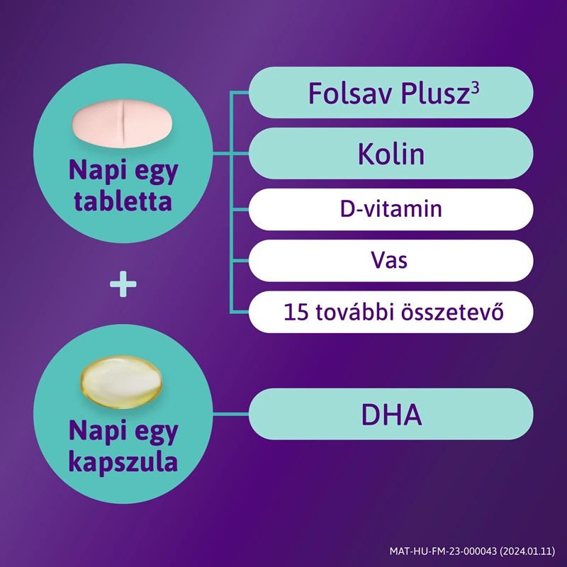 Femibion 3 Szoptatás időszakára filmtabletta és kapszula 8HÉT 56x+56x