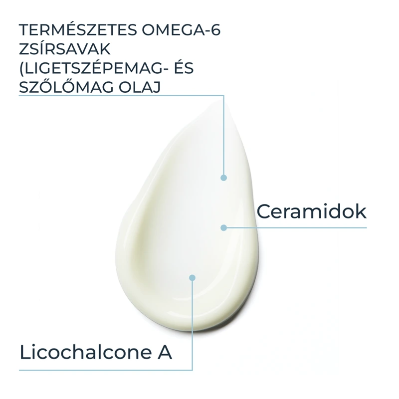 Eucerin AtopiControl arckrém