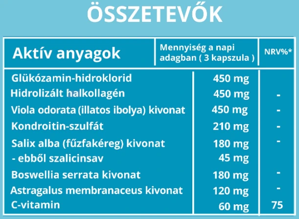 LeViola étrendkiegészítő kapszula