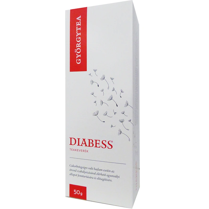 Diabess György tea