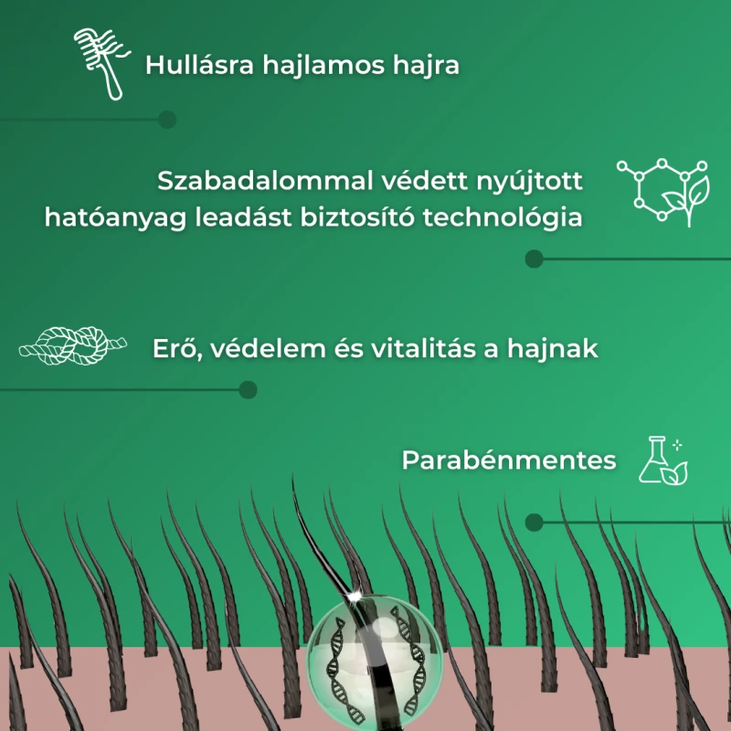 Bioscalin Nova-Genina sampon hajerősítő