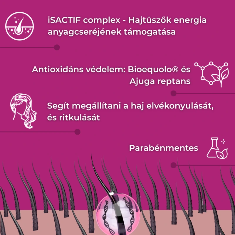 Bioscalin TricoAge 50+ sampon hajerősítő