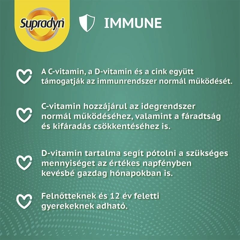Supradyn Immune filmtabletta