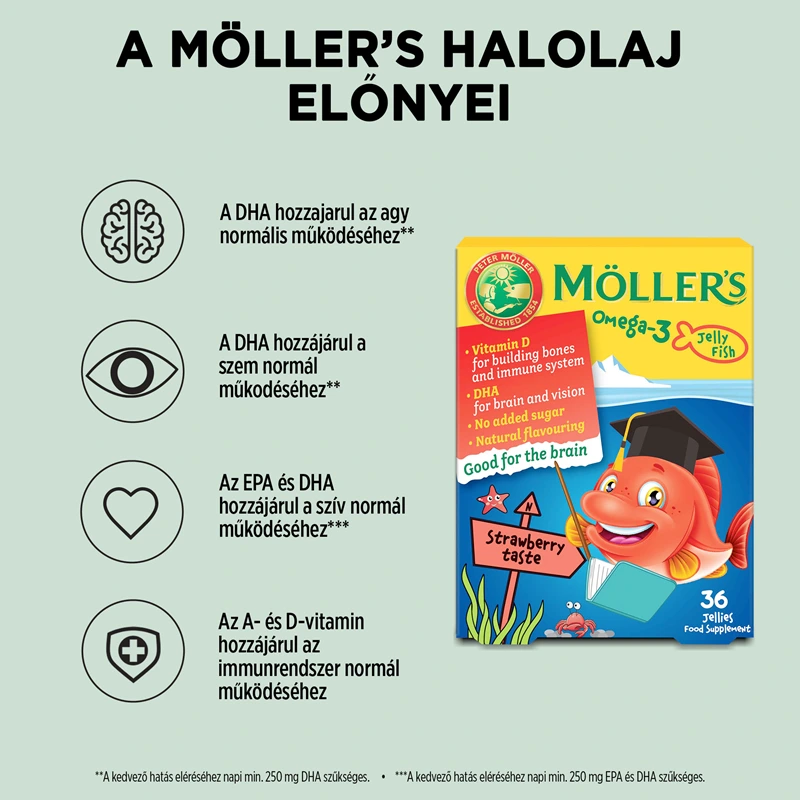 Möller’s Omega-3 halacska gumivitamin eper