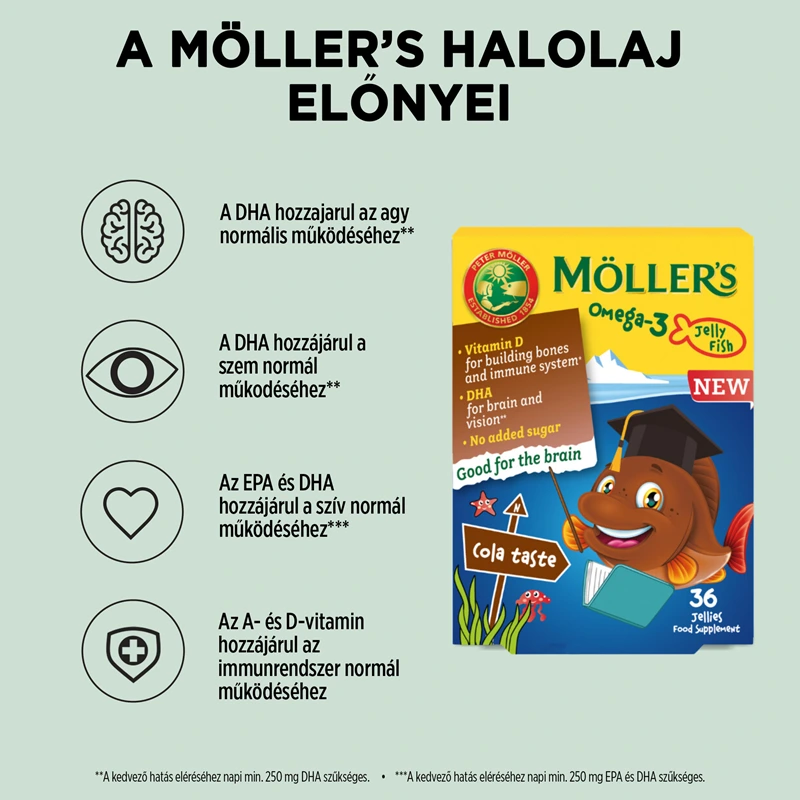Möller’s Omega-3 halacska gumivitamin kóla
