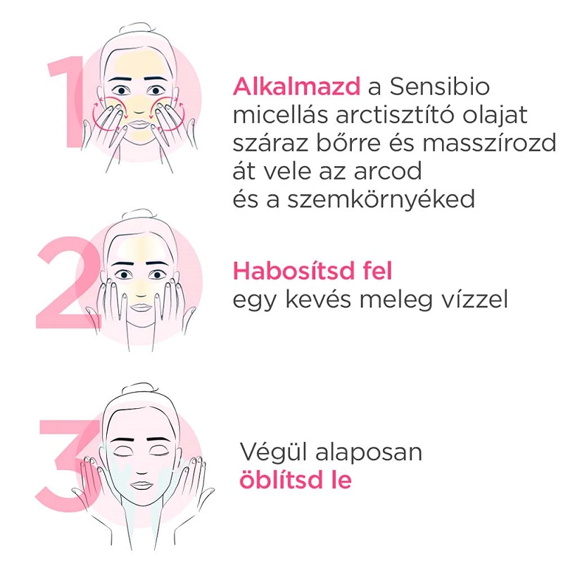BIODERMA Sensibio Micellás arctisztító olaj