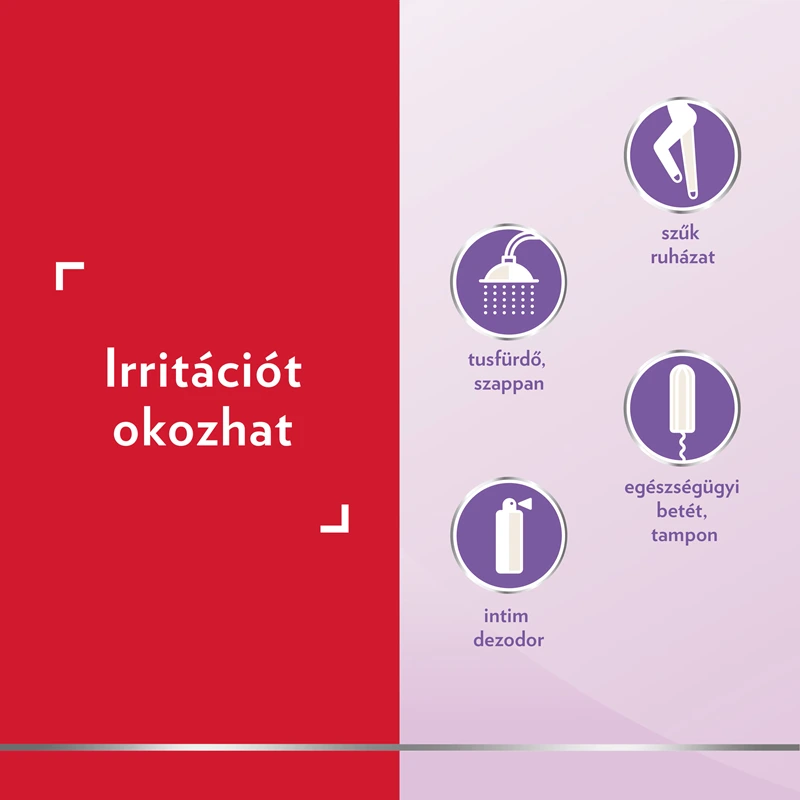 Canescool nyugtató & hidratáló intimkrém