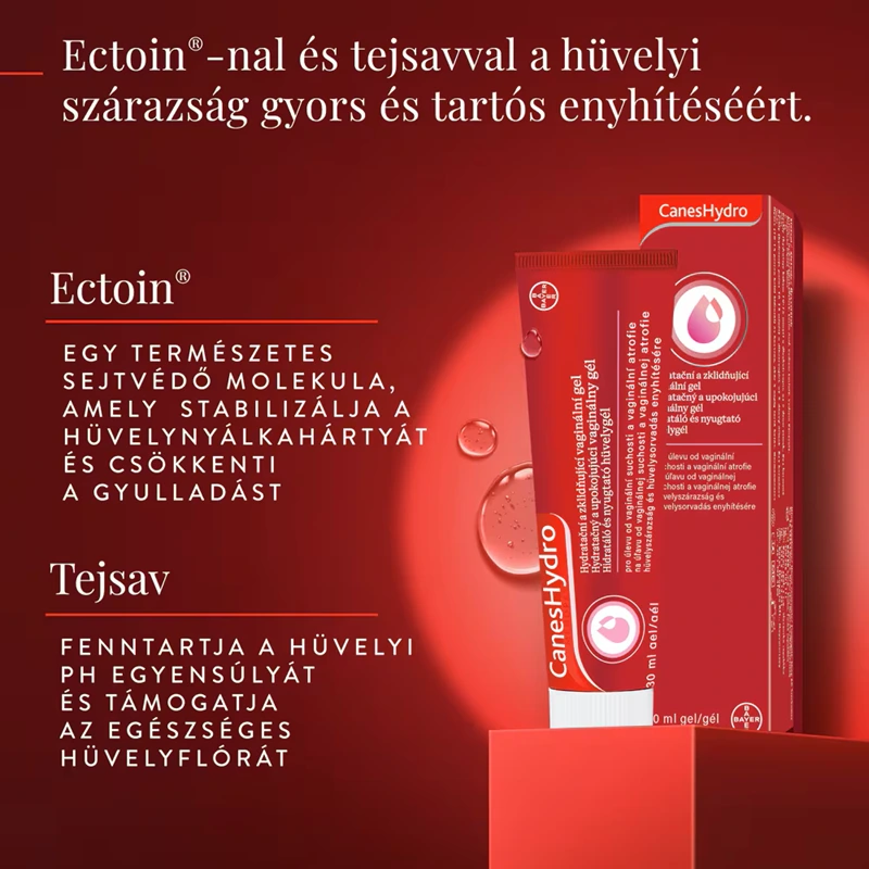 CanesHydro® hidratáló és nyugtató hüvelygél