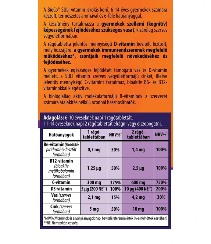 BioCo Suli-vitamin Citromos rágótabletta
