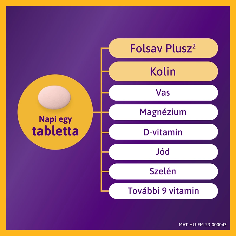 Femibion 1 Korai Várandósság Filmtabletta