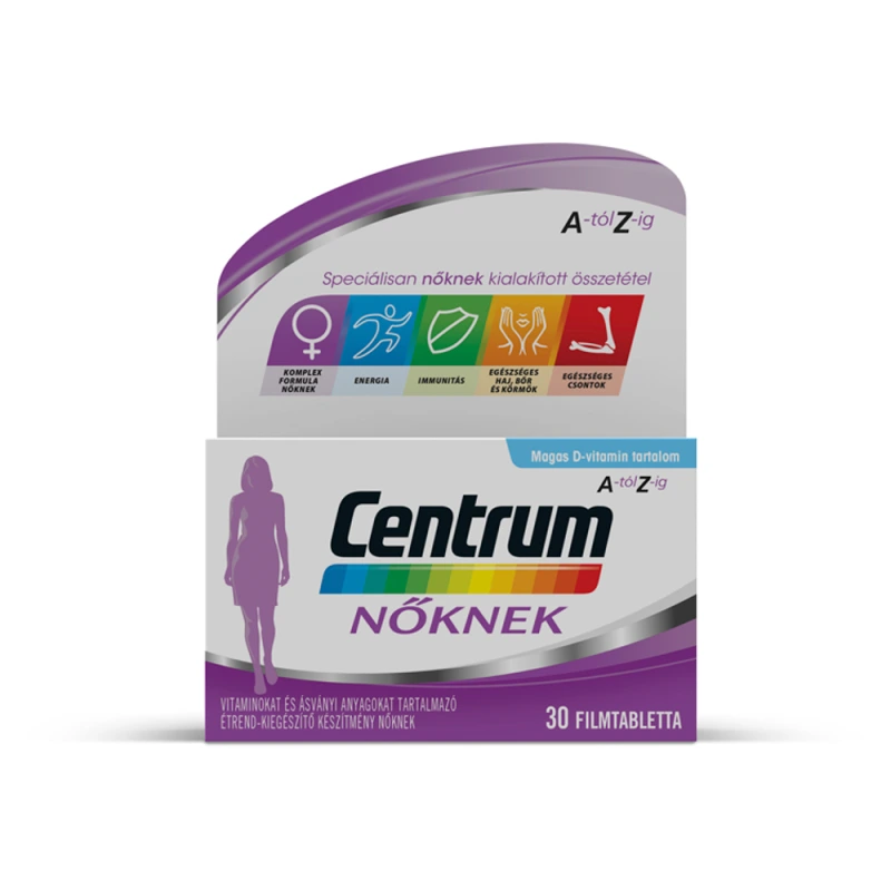 Centrum Nőknek A-tól-Z-ig filmtabletta